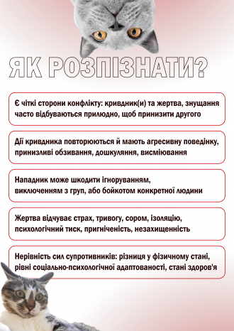 /Files/images/1_2024-2025/Булінг_3.png