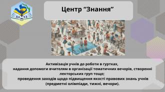 /Files/images/1_2024-2025/2024-2025_shklne_samovryaduvannya/06.jpg