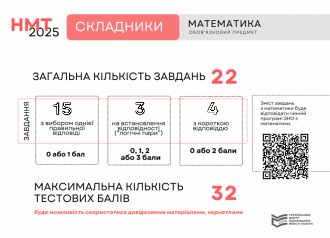 /Files/images/1_2024-2025/Matematyka-768x556.png