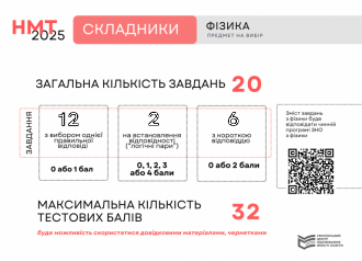 /Files/images/1_2024-2025/fizyka-768x556.png