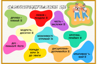 /Files/images/1_2024-2025/var-lib-jenkins-workspace-naurok-web-uploads-files-818799-330167-samovryaduvannya-ce--png.png