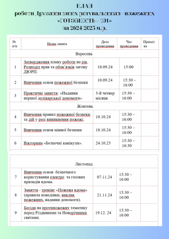 /Files/images/1_2024-2025/vihovna_robota/2.png