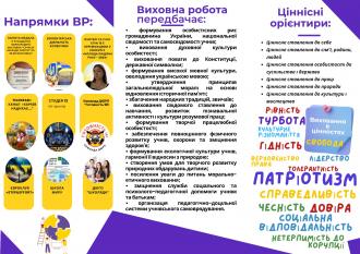 /Files/images/vihovna_robota/вр2.jpg